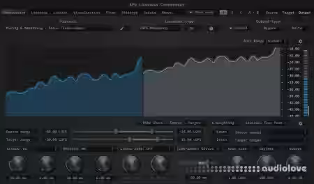 APU Software Loudness Compressor v5.4.4 [WiN] - Sample Pack Artwork