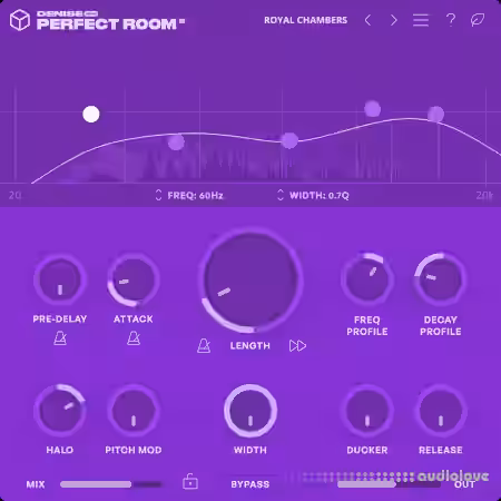 Denise Audio Perfect Room 2 v1.0.0 REGGED [WiN, MacOSX] - Sample Pack Artwork