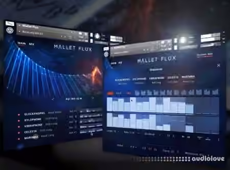 Groove3 MALLET FLUX Explained [TUTORiAL] - Sample Pack Artwork