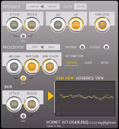 HoRNet AutoGain Pro v1.2.2 [WiN, MacOSX] - Sample Pack Artwork
