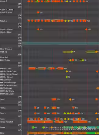 João Medeiros CAR BOMB Paroxysm (Audio Tracks and Drum MIDI) [WAV, MiDi]