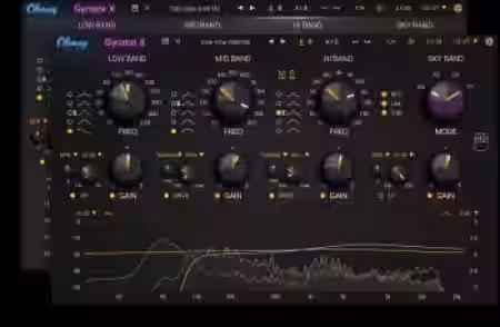 Okmog Gyrator X v2.0.0 [MacOSX] - Sample Pack Artwork