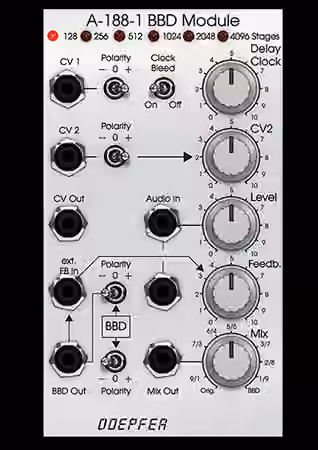 Softube Doepfer A-188-1 BBD v2.5.9 [WiN] - Sample Pack Artwork